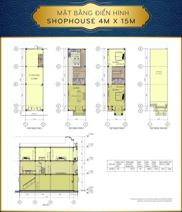 Shophouse Icon Central 4x15